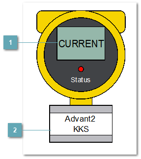 5.3.7.2.1.6. Advant2