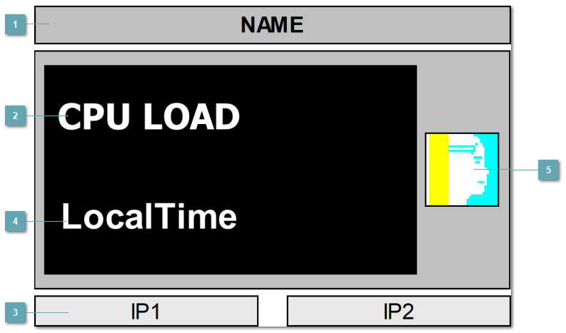 5.3.7.1. АРМ ИНЖЕНЕРА КИП