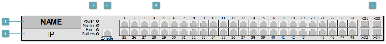5.3.4.1.3.7. ELTEX_MES2348B