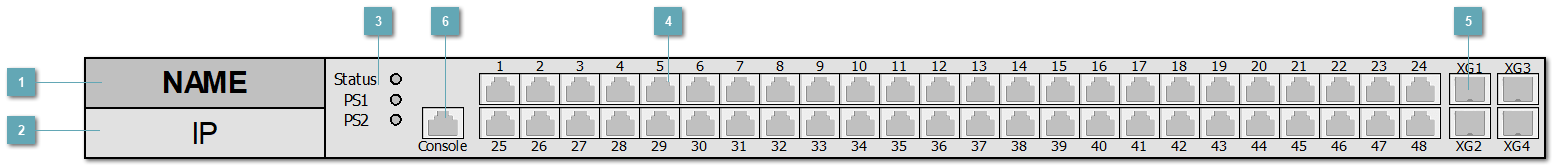 5.3.4.1.3.20. ELTEX_MES2348P