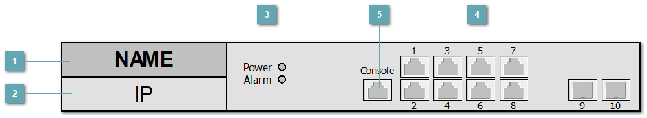 5.3.4.1.3.8. ELTEX_MES2408