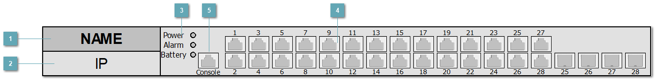 5.3.4.1.3.15. ELTEX_MES2428B