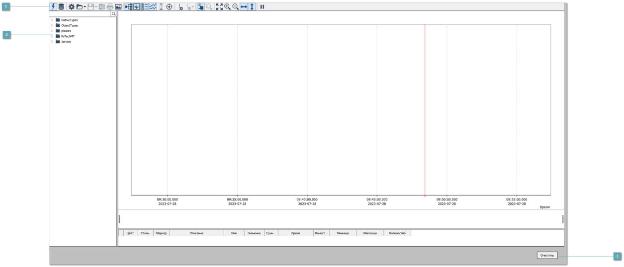 5.1.4.2.1.4. Графики