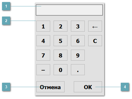 5.4.3.4.1. Клавиатура ввода вещественного значения