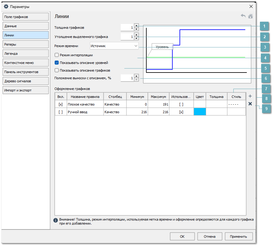 4.5.1.1.2.1.3. Линии