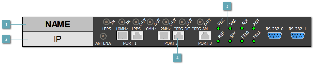 5.3.5.1. METROTEK_PTP_1U