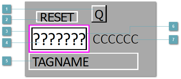 5.5.2.4.1.6.2. Мнемосимвол