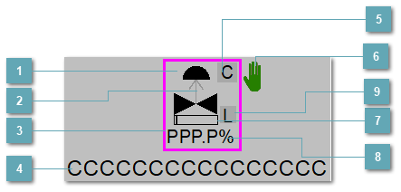 5.5.2.4.6.1.2. Мнемосимвол