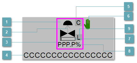 5.5.2.4.6.2.2. Мнемосимвол