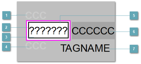 5.5.3.2.1.1.2. Мнемосимвол