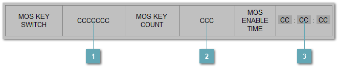5.5.3.2.5.1.2. Мнемосимвол
