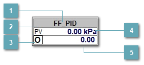 5.5.4.2.3.2. Мнемосимвол