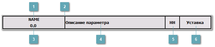 5.6.4.1.1.1.2. Мнемосимвол