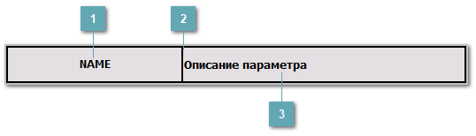 5.6.4.1.1.3.2. Мнемосимвол