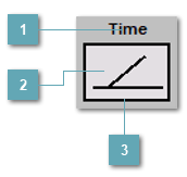 5.6.4.1.3.2.2. Мнемосимвол