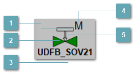5.6.4.2.4.2.4. Мнемосимвол