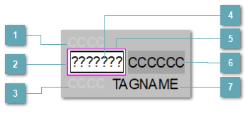 5.6.4.3.1.1.2. Мнемосимвол
