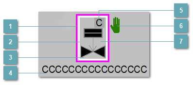 5.6.4.3.3.1.2. Мнемосимвол