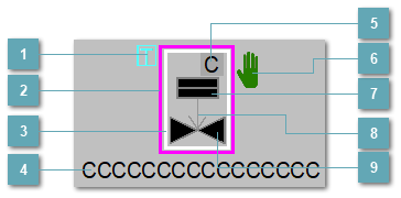 5.6.4.3.3.2.2. Мнемосимвол