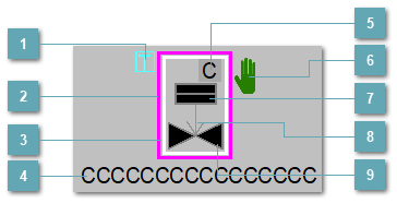 5.6.4.3.3.3.2. Мнемосимвол