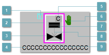 5.6.4.3.3.4.2. Мнемосимвол