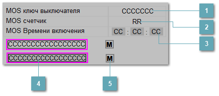 5.6.4.3.4.1.2. Мнемосимвол