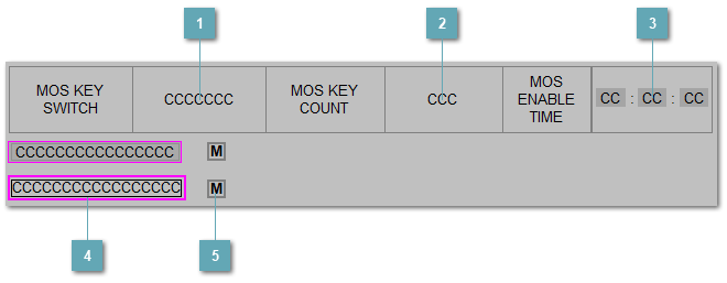5.6.4.3.4.1.2. Мнемосимвол