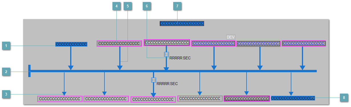 5.6.4.3.4.5.2. Мнемосимвол