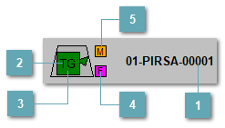 5.6.5.6.2. Мнемосимвол