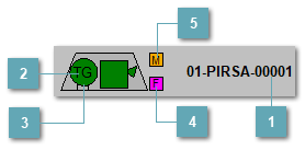 5.6.5.6.2. Мнемосимвол