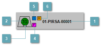 5.6.5.10.2. Мнемосимвол