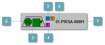 5.6.5.10.2. Мнемосимвол