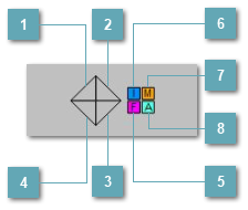 5.6.5.11.2. Мнемосимвол