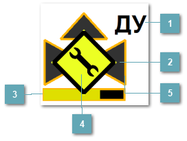 5.2.3.3.7.2. Мнемосимвол