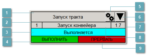5.2.3.5.5.2. Мнемосимвол