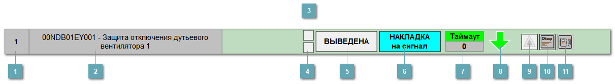 5.2.4.1.2. Мнемосимвол