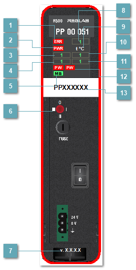 5.3.3.1.1.3.2.1. Мнемосимвол
