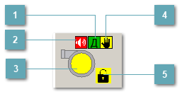 5.4.2.3.1.3.2. Мнемосимвол