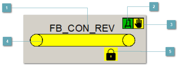 5.4.2.3.2.3.2. Мнемосимвол