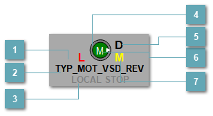 5.5.2.3.3.5.2. Мнемосимвол