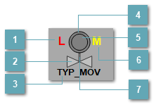 5.5.2.3.4.5.2. Мнемосимвол