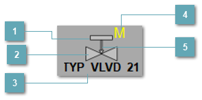 5.5.2.3.4.6.2. Мнемосимвол