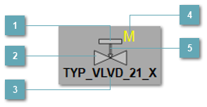 5.5.2.3.4.8.2. Мнемосимвол