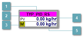 5.5.2.3.6.2.2. Мнемосимвол