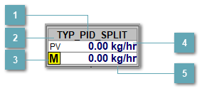 5.5.2.3.6.3.2. Мнемосимвол