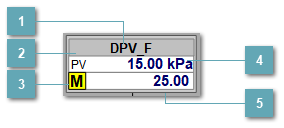 5.5.2.3.6.4.2. Мнемосимвол