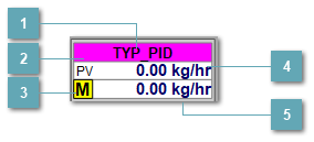 5.5.2.3.6.5.2. Мнемосимвол