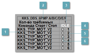 5.5.2.3.8.1.2. Мнемосимвол