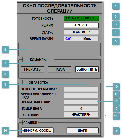 5.5.2.3.9.1.2. Мнемосимвол