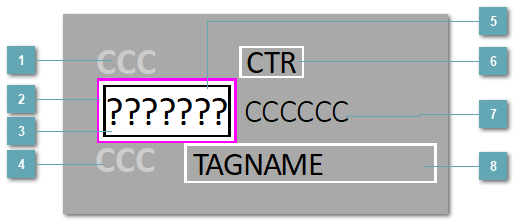 5.5.2.4.1.2.2. Мнемосимвол